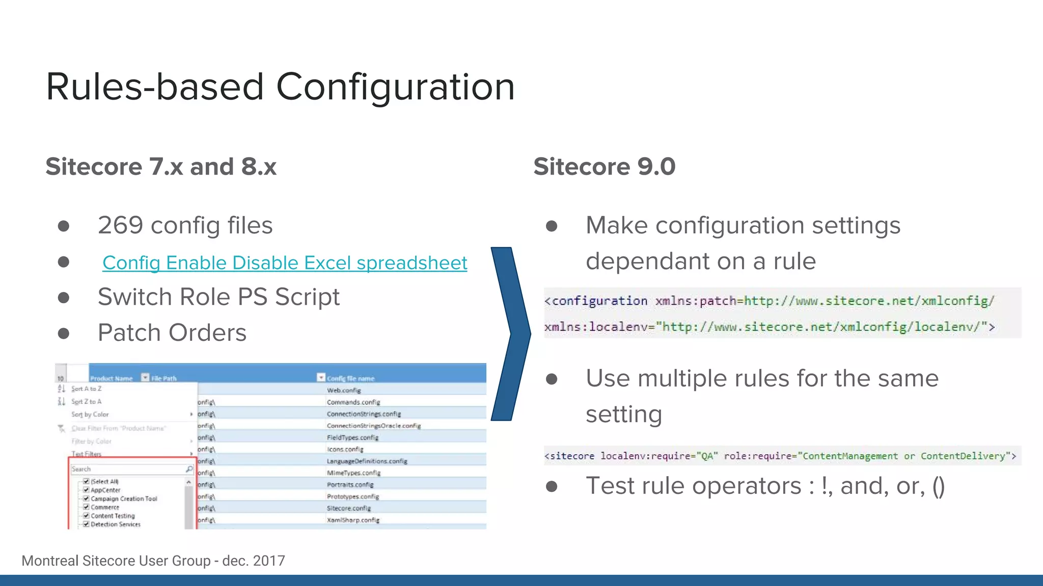 Montreal Sitecore User Group - dec. 2017
Rules-based Configuration
Sitecore 7.x and 8.x
● 269 config files
● Config Enable Disable Excel spreadsheet
● Switch Role PS Script
● Patch Orders
Sitecore 9.0
● Make configuration settings
dependant on a rule
● Use multiple rules for the same
setting
●
● Test rule operators : !, and, or, ()
 