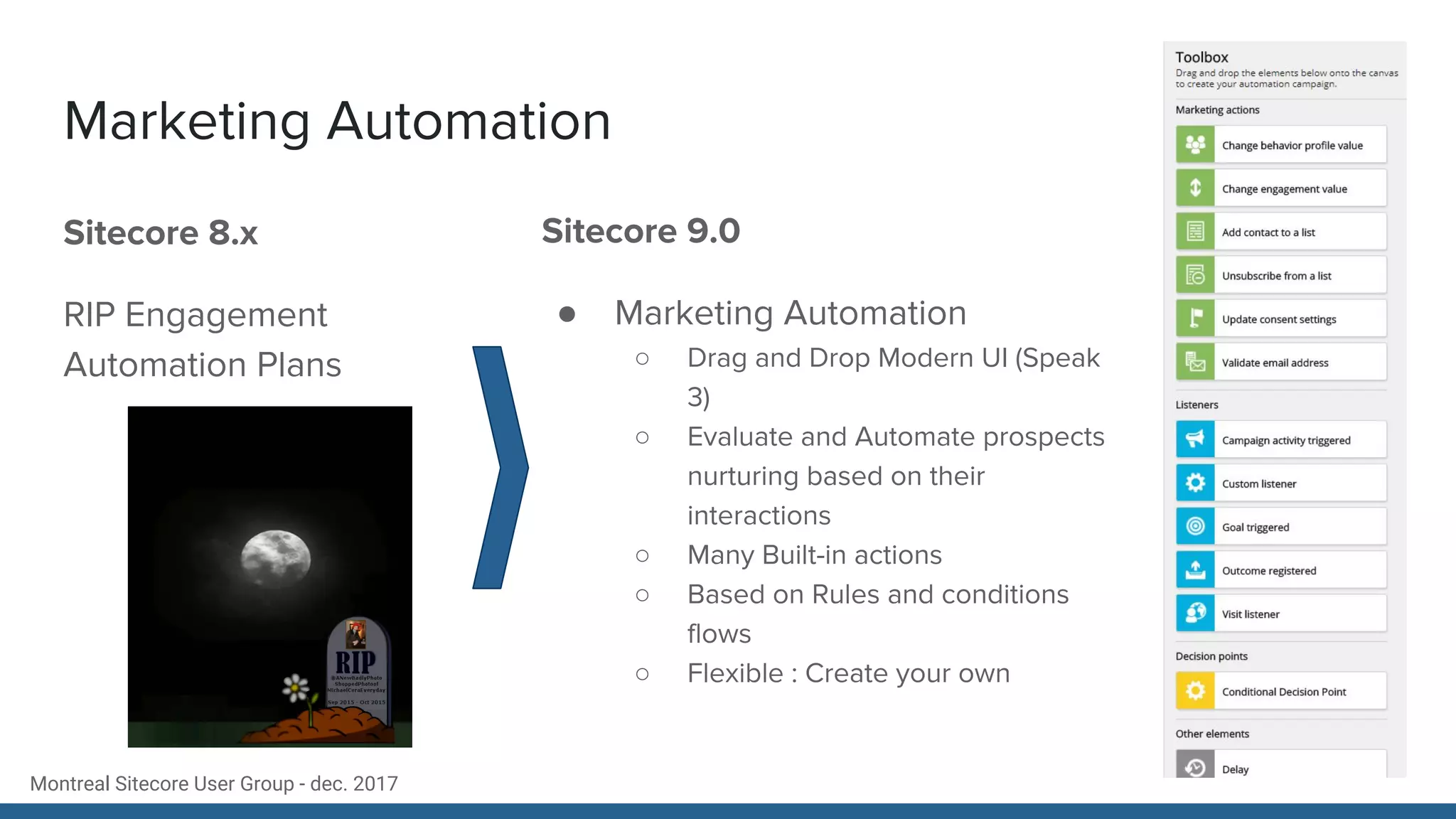 Montreal Sitecore User Group - dec. 2017
Marketing Automation
Sitecore 8.x
RIP Engagement
Automation Plans
Sitecore 9.0
● Marketing Automation
○ Drag and Drop Modern UI (Speak
3)
○ Evaluate and Automate prospects
nurturing based on their
interactions
○ Many Built-in actions
○ Based on Rules and conditions
flows
○ Flexible : Create your own
 