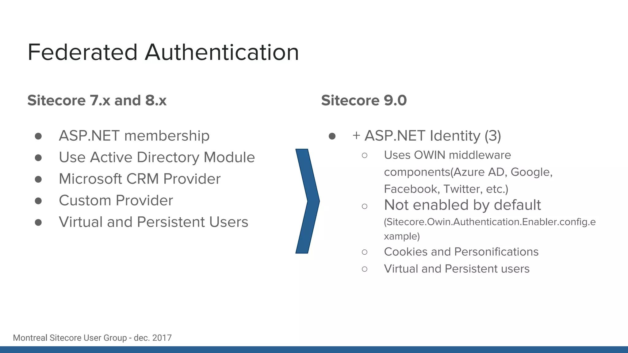 Montreal Sitecore User Group - dec. 2017
Federated Authentication
Sitecore 7.x and 8.x
● ASP.NET membership
● Use Active Directory Module
● Microsoft CRM Provider
● Custom Provider
● Virtual and Persistent Users
Sitecore 9.0
● + ASP.NET Identity (3)
○ Uses OWIN middleware
components(Azure AD, Google,
Facebook, Twitter, etc.)
○ Not enabled by default
(Sitecore.Owin.Authentication.Enabler.config.e
xample)
○ Cookies and Personifications
○ Virtual and Persistent users
 