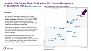 Close the Gap Understand your customer and enhance your digital
