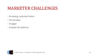 MARKETER CHALLENGES
> Knowing customer better
> Personalize
> Engage
> Analyze & optimize
Coders.Center – Enterprise Techn...