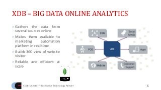 XDB – BIG DATA ONLINE ANALYTICS
> Gathers the data from
several sources online
> Makes them available to
marketing automat...