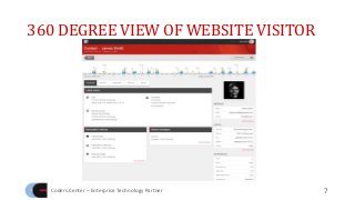 360 DEGREE VIEW OF WEBSITE VISITOR
Coders.Center – Enterprise Technology Partner 7
 