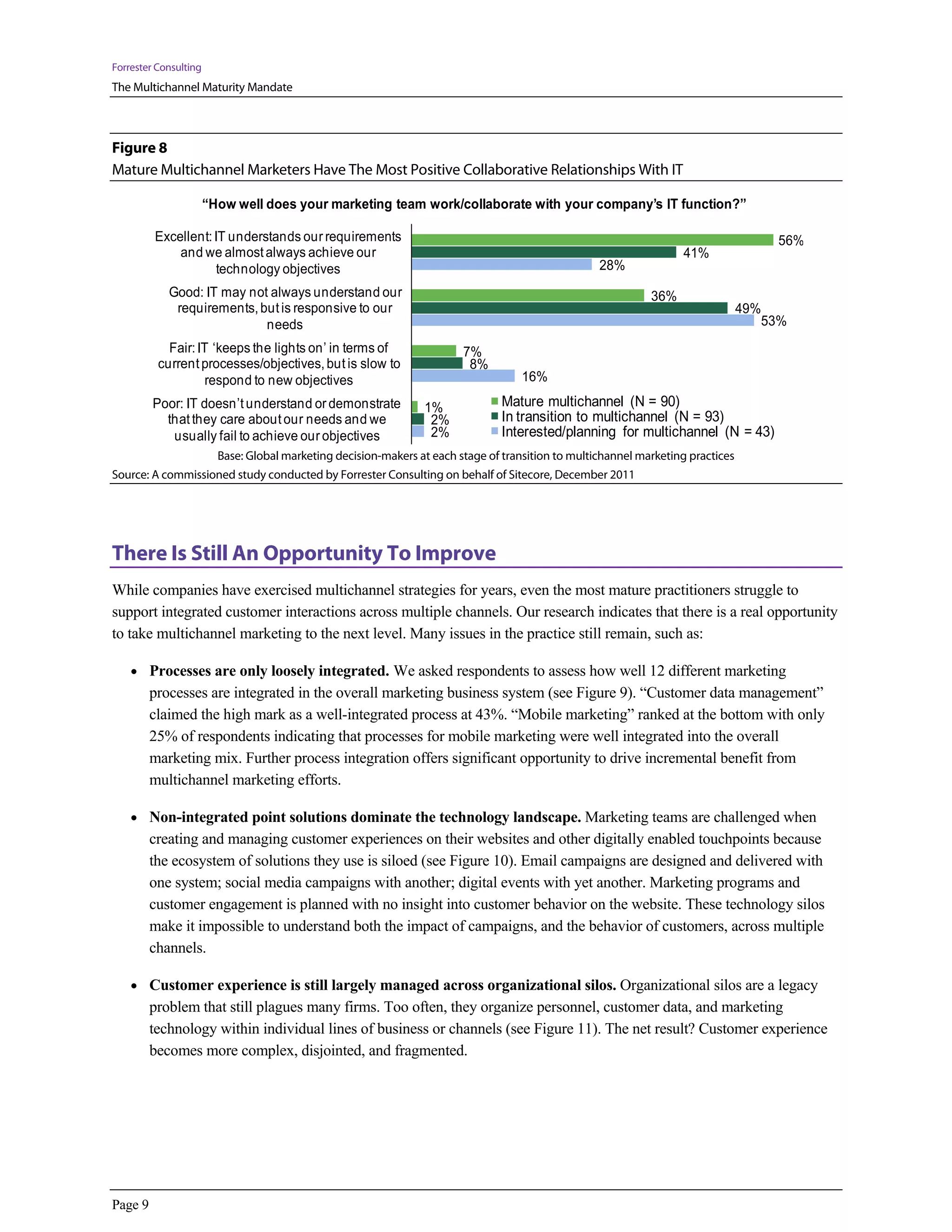Forrester Consulting
The Multichannel Maturity Mandate



Figure 8
Mature Multichannel Marketers Have The Most Positive Collaborative Relationships With IT

                       “How well does your marketing team work/collaborate with your company’s IT function?”

         Excellent: IT understands our requirements                                                                                    56%
             and we almost always achieve our                                                                       41%
                     technology objectives                                                          28%
            Good: IT may not always understand our                                                            36%
             requirements, but is responsive to our                                                                               49%
                            needs                                                                                                    53%
            Fair: IT ‘keeps the lights on’ in terms of                   7%
          current processes/objectives, but is slow to                    8%
                    respond to new objectives                                        16%
         Poor: IT doesn’t understand or demonstrate              1%              Mature multichannel (N = 90)
           that they care about our needs and we                  2%             In transition to multichannel (N = 93)
            usually fail to achieve our objectives                2%             Interested/planning for multichannel (N = 43)
                         Base: Global marketing decision-makers at each stage of transition to multichannel marketing practices
Source: A commissioned study conducted by Forrester Consulting on behalf of Sitecore, December 2011




There Is Still An Opportunity To Improve
While companies have exercised multichannel strategies for years, even the most mature practitioners struggle to
support integrated customer interactions across multiple channels. Our research indicates that there is a real opportunity
to take multichannel marketing to the next level. Many issues in the practice still remain, such as:

    • Processes are only loosely integrated. We asked respondents to assess how well 12 different marketing
         processes are integrated in the overall marketing business system (see Figure 9). “Customer data management”
         claimed the high mark as a well-integrated process at 43%. “Mobile marketing” ranked at the bottom with only
         25% of respondents indicating that processes for mobile marketing were well integrated into the overall
         marketing mix. Further process integration offers significant opportunity to drive incremental benefit from
         multichannel marketing efforts.

    • Non-integrated point solutions dominate the technology landscape. Marketing teams are challenged when
         creating and managing customer experiences on their websites and other digitally enabled touchpoints because
         the ecosystem of solutions they use is siloed (see Figure 10). Email campaigns are designed and delivered with
         one system; social media campaigns with another; digital events with yet another. Marketing programs and
         customer engagement is planned with no insight into customer behavior on the website. These technology silos
         make it impossible to understand both the impact of campaigns, and the behavior of customers, across multiple
         channels.

    • Customer experience is still largely managed across organizational silos. Organizational silos are a legacy
         problem that still plagues many firms. Too often, they organize personnel, customer data, and marketing
         technology within individual lines of business or channels (see Figure 11). The net result? Customer experience
         becomes more complex, disjointed, and fragmented.




Page 9
 