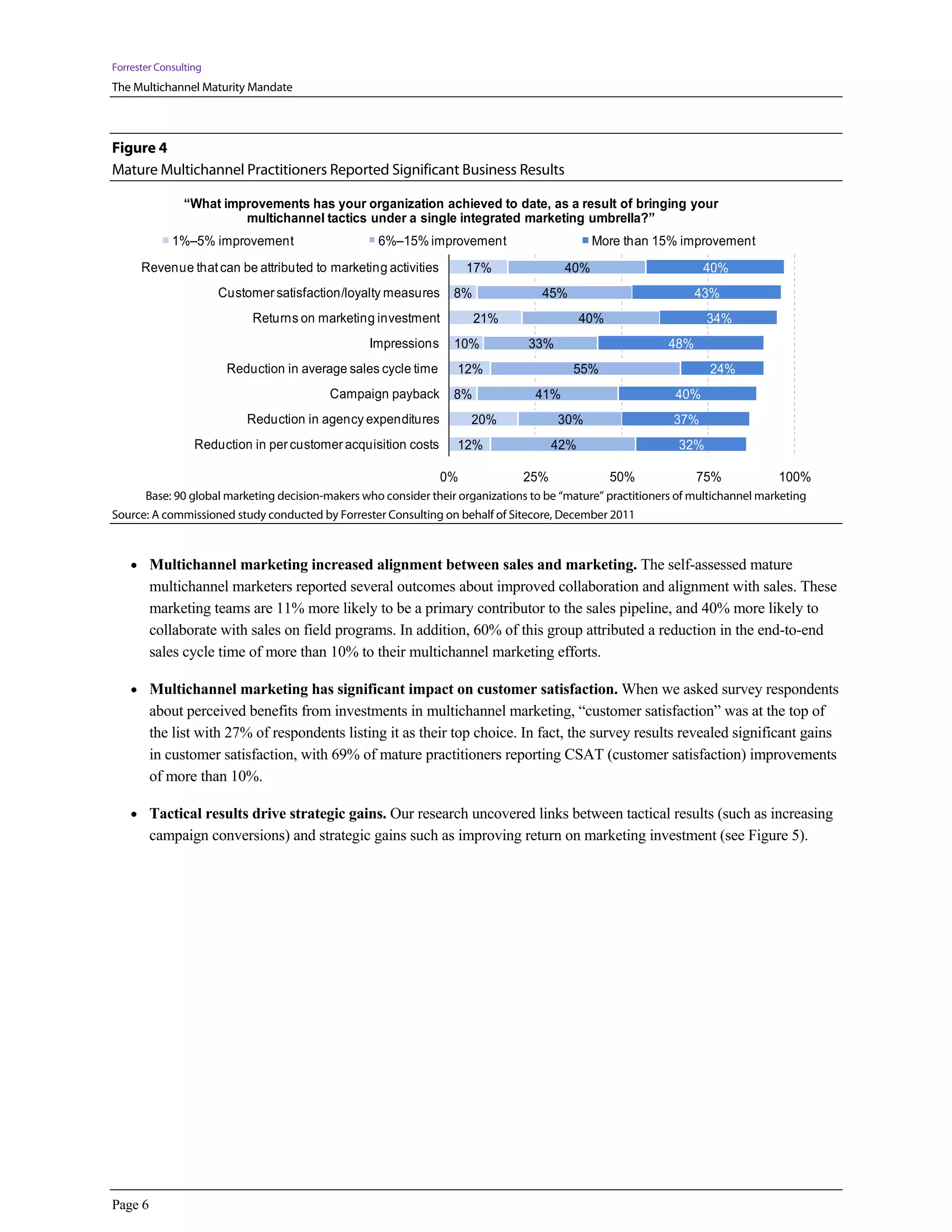 Forrester Consulting
The Multichannel Maturity Mandate



Figure 4
Mature Multichannel Practitioners Reported Significant Business Results

                “What improvements has your organization achieved to date, as a result of bringing your
                         multichannel tactics under a single integrated marketing umbrella?”
             1%–5% improvement                      6%–15% improvement                         More than 15% improvement
      Revenue that can be attributed to marketing activities         17%                 40%                        40%
                       Customer satisfaction/loyalty measures      8%               45%                            43%
                            Returns on marketing investment             21%                 40%                      34%
                                                  Impressions      10%           33%                         48%
                        Reduction in average sales cycle time      12%                    55%                        24%
                                          Campaign payback         8%              41%                        40%
                           Reduction in agency expenditures           20%              30%                    37%
                  Reduction in per customer acquisition costs      12%                42%                      32%

                                                                0%              25%               50%              75%            100%
       Base: 90 global marketing decision-makers who consider their organizations to be “mature” practitioners of multichannel marketing
Source: A commissioned study conducted by Forrester Consulting on behalf of Sitecore, December 2011



    • Multichannel marketing increased alignment between sales and marketing. The self-assessed mature
         multichannel marketers reported several outcomes about improved collaboration and alignment with sales. These
         marketing teams are 11% more likely to be a primary contributor to the sales pipeline, and 40% more likely to
         collaborate with sales on field programs. In addition, 60% of this group attributed a reduction in the end-to-end
         sales cycle time of more than 10% to their multichannel marketing efforts.

    • Multichannel marketing has significant impact on customer satisfaction. When we asked survey respondents
         about perceived benefits from investments in multichannel marketing, “customer satisfaction” was at the top of
         the list with 27% of respondents listing it as their top choice. In fact, the survey results revealed significant gains
         in customer satisfaction, with 69% of mature practitioners reporting CSAT (customer satisfaction) improvements
         of more than 10%.

    • Tactical results drive strategic gains. Our research uncovered links between tactical results (such as increasing
         campaign conversions) and strategic gains such as improving return on marketing investment (see Figure 5).




Page 6
 