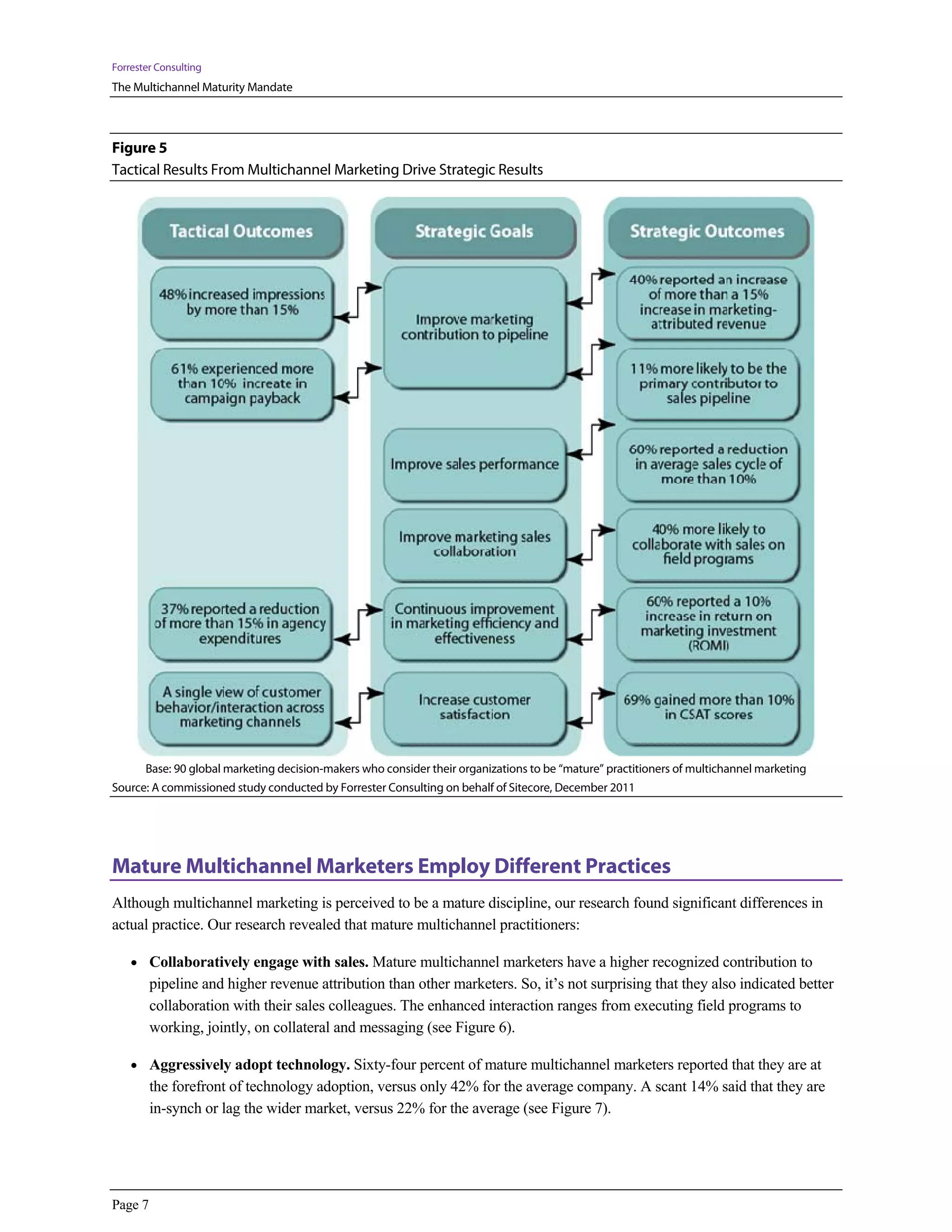Forrester Consulting
The Multichannel Maturity Mandate



Figure 5
Tactical Results From Multichannel Marketing Drive Strategic Results




       Base: 90 global marketing decision-makers who consider their organizations to be “mature” practitioners of multichannel marketing
Source: A commissioned study conducted by Forrester Consulting on behalf of Sitecore, December 2011




Mature Multichannel Marketers Employ Different Practices
Although multichannel marketing is perceived to be a mature discipline, our research found significant differences in
actual practice. Our research revealed that mature multichannel practitioners:

    • Collaboratively engage with sales. Mature multichannel marketers have a higher recognized contribution to
         pipeline and higher revenue attribution than other marketers. So, it’s not surprising that they also indicated better
         collaboration with their sales colleagues. The enhanced interaction ranges from executing field programs to
         working, jointly, on collateral and messaging (see Figure 6).

    • Aggressively adopt technology. Sixty-four percent of mature multichannel marketers reported that they are at
         the forefront of technology adoption, versus only 42% for the average company. A scant 14% said that they are
         in-synch or lag the wider market, versus 22% for the average (see Figure 7).




Page 7
 