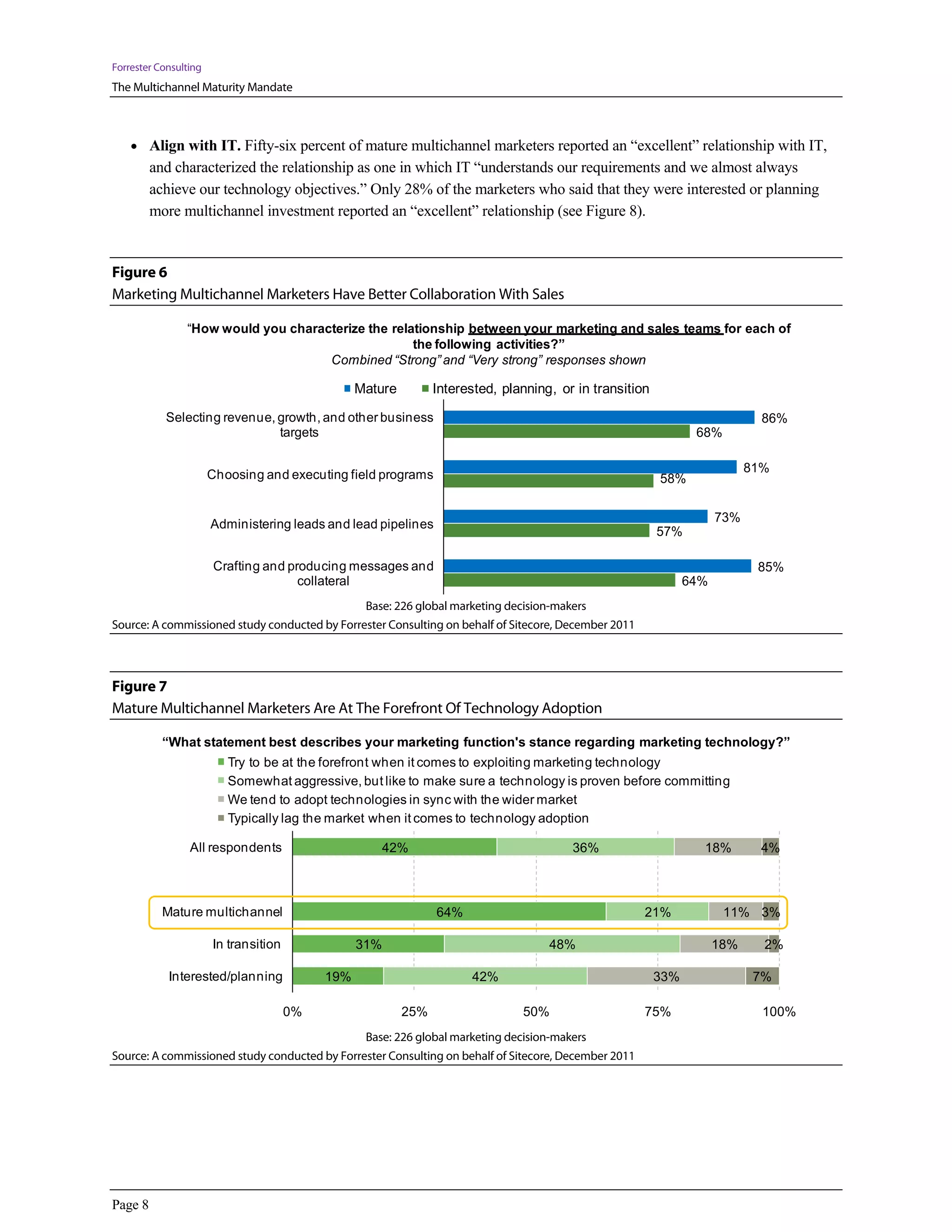 Forrester Consulting
The Multichannel Maturity Mandate



    • Align with IT. Fifty-six percent of mature multichannel marketers reported an “excellent” relationship with IT,
         and characterized the relationship as one in which IT “understands our requirements and we almost always
         achieve our technology objectives.” Only 28% of the marketers who said that they were interested or planning
         more multichannel investment reported an “excellent” relationship (see Figure 8).


Figure 6
Marketing Multichannel Marketers Have Better Collaboration With Sales

                “How would you characterize the relationship between your marketing and sales teams for each of
                                                    the following activities?”
                                     Combined “Strong” and “Very strong” responses shown

                                                  Mature         Interested, planning, or in transition

            Selecting revenue, growth, and other business                                                                     86%
                               targets                                                                           68%

                                                                                                                            81%
                       Choosing and executing field programs                                              58%

                                                                                                                      73%
                       Administering leads and lead pipelines
                                                                                                          57%

                        Crafting and producing messages and                                                                  85%
                                       collateral                                                               64%
                                                   Base: 226 global marketing decision-makers
Source: A commissioned study conducted by Forrester Consulting on behalf of Sitecore, December 2011




Figure 7
Mature Multichannel Marketers Are At The Forefront Of Technology Adoption

           “What statement best describes your marketing function's stance regarding marketing technology?”
                          Try to be at the forefront when it comes to exploiting marketing technology
                          Somewhat aggressive, but like to make sure a technology is proven before committing
                          We tend to adopt technologies in sync with the wider market
                          Typically lag the market when it comes to technology adoption

                 All respondents                      42%                                 36%                     18%         4%



           Mature multichannel                                   64%                                  21%              11% 3%

                       In transition              31%                                48%                              18%     2%

            Interested/planning             19%                        42%                                33%                7%

                                       0%                  25%                  50%                   75%                     100%
                                                   Base: 226 global marketing decision-makers
Source: A commissioned study conducted by Forrester Consulting on behalf of Sitecore, December 2011




Page 8
 