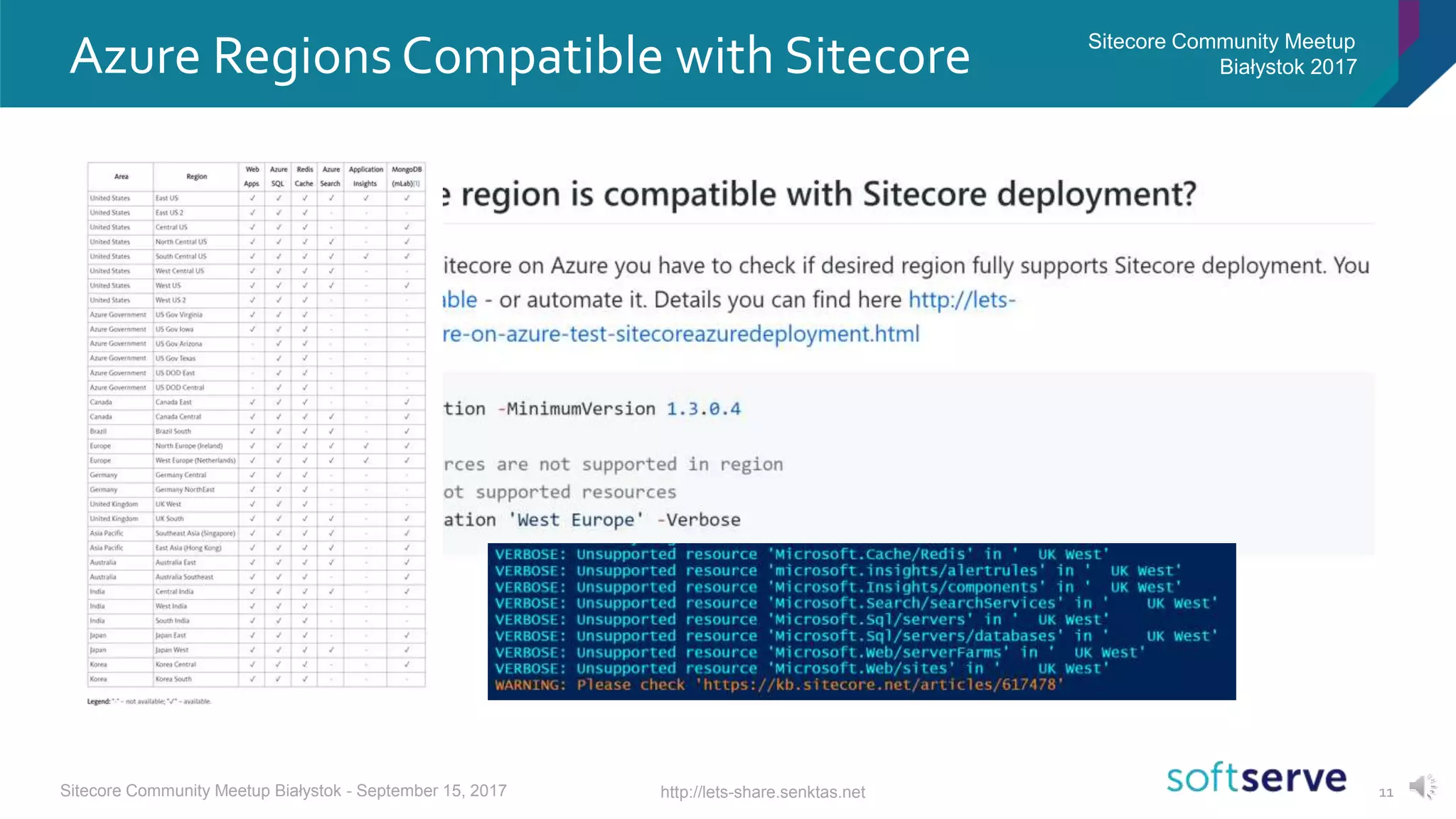 11
Azure Regions Compatible with Sitecore Sitecore Community Meetup
Białystok 2017
http://lets-share.senktas.netSitecore Community Meetup Białystok - September 15, 2017
 