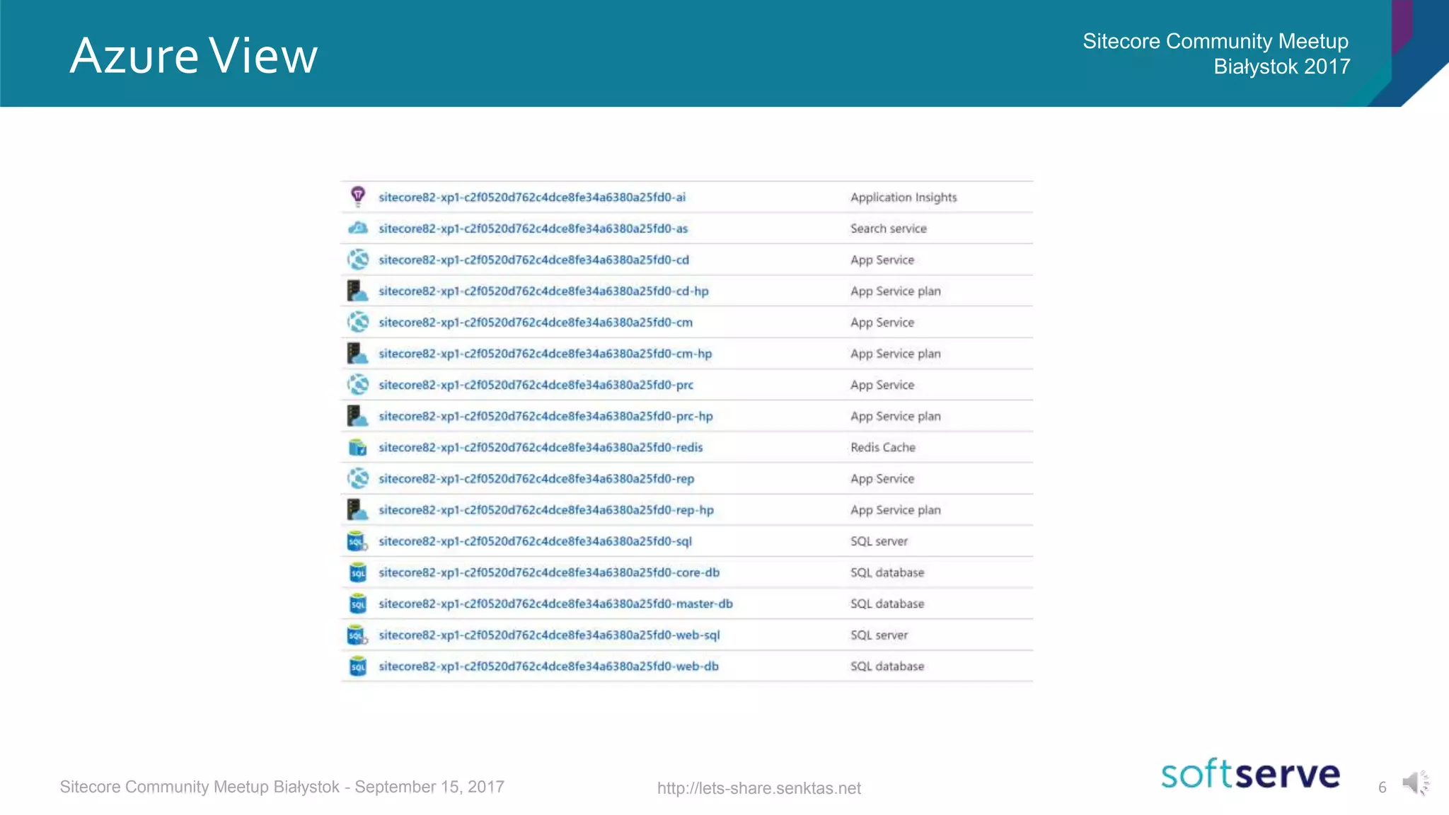 6
AzureView Sitecore Community Meetup
Białystok 2017
http://lets-share.senktas.netSitecore Community Meetup Białystok - September 15, 2017
 