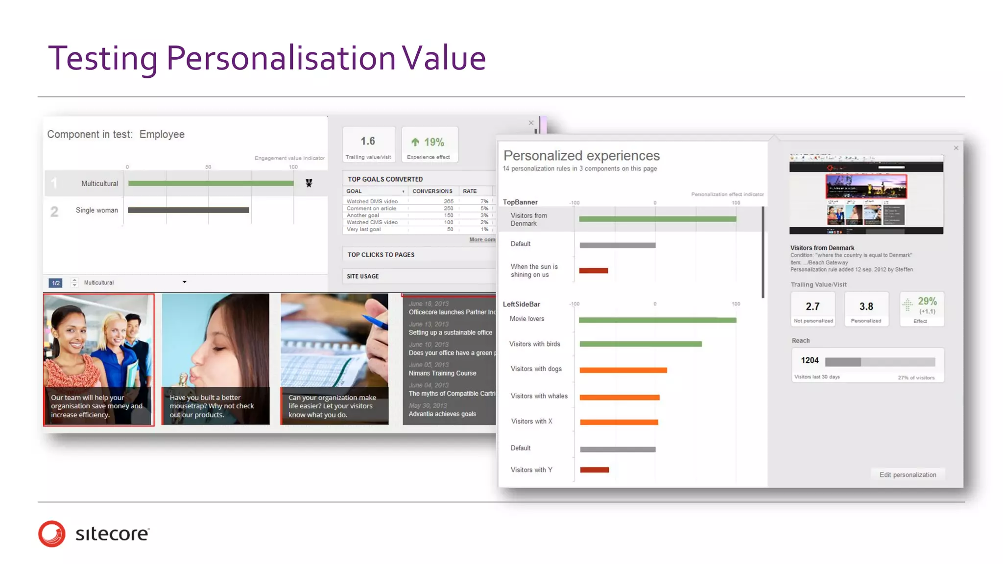 Testing PersonalisationValue
 