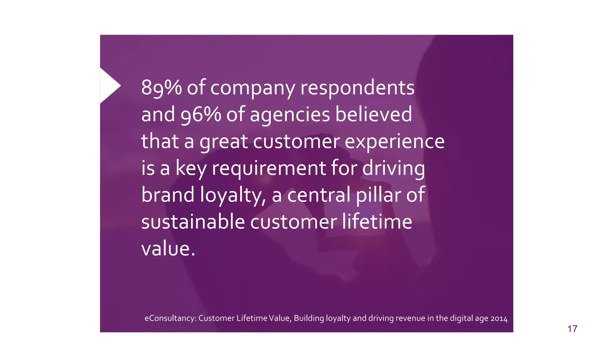 17 
89% of company respondents and 96% of agencies believed that a great customer experience is a key requirement for driving brand loyalty, a central pillar of sustainable customer lifetime value. 
eConsultancy: Customer Lifetime Value, Building loyalty and driving revenue in the digital age 2014  