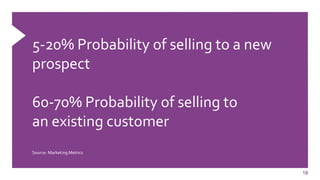 18
5-20% Probability of selling to a new
prospect
60-70% Probability of selling to
an existing customer
Source: Marketing Metrics
 