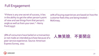 21
70% of buying experiences are based on how the
customer feels they are being treated –
McKinsey.
“If there is any one secret of success, it lies
in the ability to get the other person’s point
of view and see things from that person’s
angle as well as from your own.”- Henry
Ford (1937)
78% of consumers have bailed on a transaction
or not made an intended purchase because of a
poor service experience. Source: American
Express Survey, 2011
Full Engagement
人無笑臉，不要開店
 