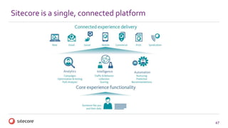 47
Sitecore is a single, connected platform
 