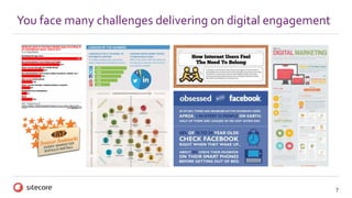 7
You face many challenges delivering on digital engagement
 