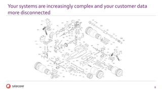 8
Your systems are increasingly complex and your customer data
more disconnected
 