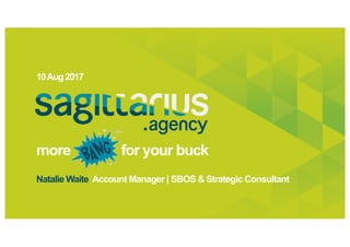 more for your buck
10Aug2017
Natalie Waite Account Manager | SBOS & Strategic Consultant
 