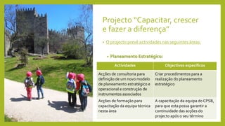 Projecto “Capacitar, crescer
e fazer a diferença”
• O projecto prevê actividades nas seguintes áreas:
• Planeamento Estratégico:
Actividades Objectivos específicos
Acções de consultoria para
definição de um novo modelo
de planeamento estratégico e
operacional e construção de
instrumentos associados
Criar procedimentos para a
realização do planeamento
estratégico
Acções de formação para
capacitação da equipa técnica
nesta área
A capacitação da equipa do CPSB,
para que esta possa garantir a
continuidade das acções do
projecto após o seu término
 