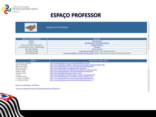 ESPAÇO PROFESSOR




         SECRETARIA DA EDUCAÇÃO
    Coordenadoria de Gestão da Educação Básica
 
