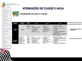ATRIBUIÇÃO DE CLASSE E AULA




            SECRETARIA DA EDUCAÇÃO
       Coordenadoria de Gestão da Educação Básica
 