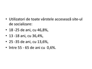• Utilizatori de toate vârstele accesează site-ul
  de socializare:
• 18 -25 de ani, cu 46,8%,
• 13 -18 ani, cu 36,4%,
• 25 -35 de ani, cu 13,6%,
• între 55 - 65 de ani cu 0,6%.
 