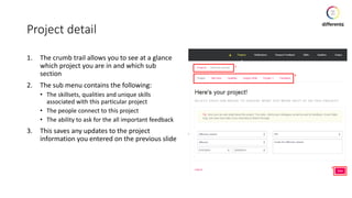 Project detail
1. The crumb trail allows you to see at a glance
which project you are in and which sub
section
2. The sub menu contains the following:
• The skillsets, qualities and unique skills
associated with this particular project
• The people connect to this project
• The ability to ask for the all important feedback
3. This saves any updates to the project
information you entered on the previous slide
 