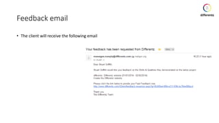 Feedback email
• The client will receive the following email
 