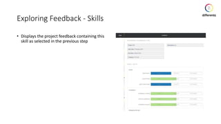 Exploring Feedback - Skills
• Displays the project feedback containing this
skill as selected in the previous step
 