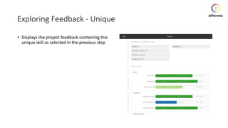 Exploring Feedback - Unique
• Displays the project feedback containing this
unique skill as selected in the previous step
 