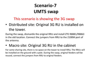Scenario-7
UMTS swap
This scenario is showing the 3G swap
• Distributed site: Original 3G RU is installed on
the tower.
During the swap, dismantle the original RRU and install ZTE R8881/R8863
in the old location. Connect the jumpers from RRU to the 2100M port of
the antenna.
• Macro site: Original 3G RU in the cabinet
For some sharing site, there is no space on the tower to install RRU, The RRUs will
be installed on the ground with a pole. During the swap, original feeders will be
reused, connect the jumpers from RRU to original feeders.
 