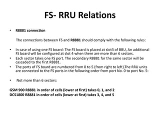 FS- RRU Relations
• R8881 connection
The connections between FS and R8881 should comply with the following rules:
• In case of using one FS board: The FS board is placed at slot3 of BBU, An additional
FS board will be configured at slot 4 when there are more than 6 sectors.
• Each sector takes one FS port. The secondary R8881 for the same sector will be
cascaded to the first R8881.
• The ports of FS board are numbered from 0 to 5 (from right to left).The RRU units
are connected to the FS ports in the following order from port No. 0 to port No. 5:
• Not more than 6 sectors:
GSM 900 R8881 in order of cells (lower at first) takes 0, 1, and 2
DCS1800 R8881 in order of cells (lower at first) takes 3, 4, and 5
 