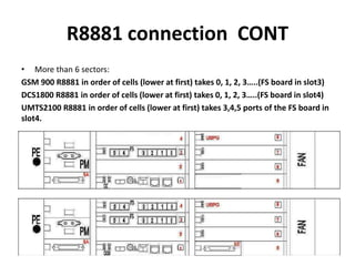 R8881 connection CONT
• More than 6 sectors:
GSM 900 R8881 in order of cells (lower at first) takes 0, 1, 2, 3…..(FS board in slot3)
DCS1800 R8881 in order of cells (lower at first) takes 0, 1, 2, 3…..(FS board in slot4)
UMTS2100 R8881 in order of cells (lower at first) takes 3,4,5 ports of the FS board in
slot4.
 