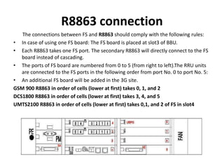 R8863 connection
The connections between FS and R8863 should comply with the following rules:
• In case of using one FS board: The FS board is placed at slot3 of BBU.
• Each R8863 takes one FS port. The secondary R8863 will directly connect to the FS
board instead of cascading.
• The ports of FS board are numbered from 0 to 5 (from right to left).The RRU units
are connected to the FS ports in the following order from port No. 0 to port No. 5:
• An additional FS board will be added in the 3G site.
GSM 900 R8863 in order of cells (lower at first) takes 0, 1, and 2
DCS1800 R8863 in order of cells (lower at first) takes 3, 4, and 5
UMTS2100 R8863 in order of cells (lower at first) takes 0,1, and 2 of FS in slot4
 