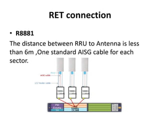 RET connection
• R8881
The distance between RRU to Antenna is less
than 6m ,One standard AISG cable for each
sector.
 