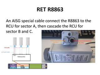 RET R8863
An AISG special cable connect the R8863 to the
RCU for sector A, then cascade the RCU for
sector B and C.
 