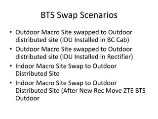 BTS Swap Scenarios
• Outdoor Macro Site swapped to Outdoor
distributed site (IDU Installed in BC Cab)
• Outdoor Macro Site swapped to Outdoor
distributed site (IDU Installed in Rectifier)
• Indoor Macro Site Swap to Outdoor
Distributed Site
• Indoor Macro Site Swap to Outdoor
Distributed Site (After New Rec Move ZTE BTS
Outdoor
 