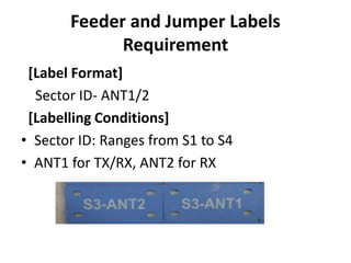 Feeder and Jumper Labels
Requirement
[Label Format]
Sector ID- ANT1/2
[Labelling Conditions]
• Sector ID: Ranges from S1 to S4
• ANT1 for TX/RX, ANT2 for RX
 