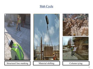 11
Slab Cycle
Structural line marking Material shifting Column tying
 