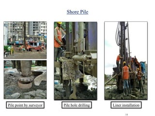 18
Shore Pile
Pile point by surveyor Pile hole drilling Liner installation
 