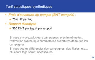 24
Vendre par l'email
Déroulement de la mesure
et tarifs
 