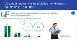 3
Vendre par l'email
Analyse effectuée en 2013 sur 8 millions
d'ouvertures cumulées
Campagnes BtoC destinées à des internautes
français
 