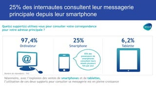 Évolution des ouvertures cumulées en 2013
0.00%
5.00%
10.00%
15.00%
20.00%
25.00%
30.00%
35.00%
janv.-13 févr.-13 mars-13 avr.-13 mai-13 juin-13 juil.-13 août-13 sept.-13 oct.-13 nov.-13 déc.-13
 