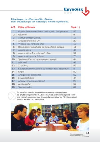 Åéäéêüôåñá, ôá ôÝëç ãéá êÜèå åîÝôáóç
åßíáé óýìöùíá ìå ôïí êáôùôÝñù ðßíáêá ôéìïëïãßïõ.
Á/Á Åßäïò åîÝôáóçò ÔéìÞ ( )
1 ÏñãáíïëçðôéêÞ áíÜëõóç áðü ïìÜäá äïêéìáóôþí 52
2 Ïîýôçôá 8
3 Áñéèìüò õðåñïîåéäßùí 17
4 Áðïññüöçóç óôï UV 20
5 Õãñáóßá êáé ðôçôéêÝò ýëåò 10
6 Ðñïóìåßîåéò áäéÜëõôåò óå ðåôñåëáúêü áéèÝñá 11
7 ËéðáñÜ ïîÝá 44
8 ËéðáñÜ ïîÝá-Trans ëéðáñÜ ïîÝá 52
9 ËéðáñÜ ïîÝá óôçí â-èÝóç 70
10 Ôñéãëõêåñßäéá ìå õãñÞ ÷ñùìáôïãñáößá 44
11 ÄÅCN42 93
12 Óôåñüëåò 52
13 Åñõèñïäéüëç+ïõâáüëç (åðß ðëÝïí ôùí óôåñïëþí) 5
14 Êçñïß 52
15 ÁëåéöáôéêÝò áëêïüëåò 52
16 ÓôéãìáóôáäéÝíéá 44
17 Áóáðùíïðïßçôá óõóôáôéêÜ 29
18 Äéãëõêåñßäéá 52
19 Ôïêïöåñüëåò 62
Ôá áíùôÝñù ôÝëç èá êáôáâÜëëïíôáé áðü ôïí åíäéáöåñüìåíï
óå Äçìüóéï Ôáìåßï óôïí Ê.Á Åóüäïõ 3535 ìå ôçí êáôïíïìáóßá «ÔÝëç
áðü ðáñï÷Þ õðçñåóéþí ôùí ×çìéêþí Åñãáóôçñßùí ôçò Ã.Ã. ÊáôáíáëùôÞ
(Üñèñï 33 ðáñ.2 Í. 3377/05)».
13ÕÐÏÕÑÑÃÃÅÉÏ ÁÍÁÐÔÔÕÎÇÓÃÃÅÍÉÊÇ ÃÃÑÑÁÌÌÁÔÔÅÉÁ ÊÁÔÔÁÍÁËÙÔÔÇ
Åñãáóßåò
 