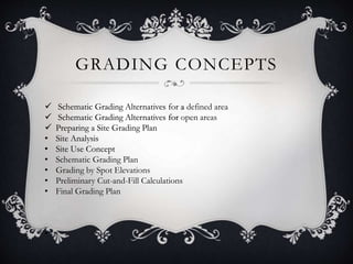GRADING CONCEPTS
 Schematic Grading Alternatives for a
 Schematic Grading Alternatives for open areas
 Preparing a Site Grading Plan
• Site Analysis
• Site Use Concept
•
 Schematic Grading Alternatives for a
 Schematic Grading Alternatives for
 Preparing a Site Grading Plan
• Site Analysis
• Site Use Concept
 Schematic Grading Alternatives for a defined area
 Schematic Grading Alternatives for
 Preparing a Site Grading Plan
• Site Analysis
• Site Use Concept
Schematic Grading Plan
• Grading by Spot Elevations
• Preliminary Cut-and-Fill Calculations
• Final Grading Plan
•
 