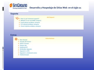 Soporte Extras Desarrollo y Hospedaje de Sitios Web  en el siglo 21 