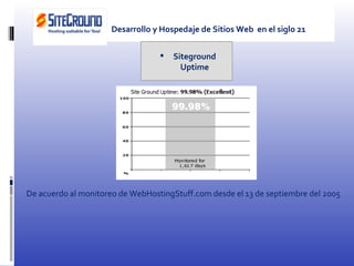 Siteground Uptime De acuerdo al monitoreo de WebHostingStuff.com desde el 13 de septiembre del 2005 Desarrollo y Hospedaje de Sitios Web  en el siglo 21 