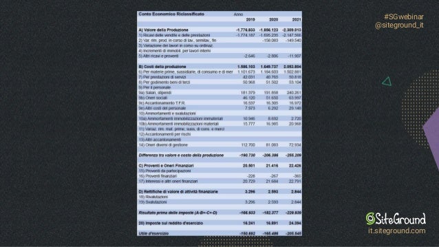 #SGwebinar
@siteground_it
it.siteground.com
 
