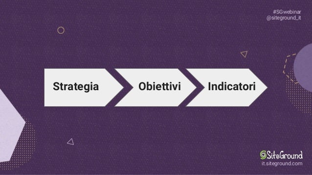 Strategia
#SGwebinar
@siteground_it
it.siteground.com
Obiettivi Indicatori
 