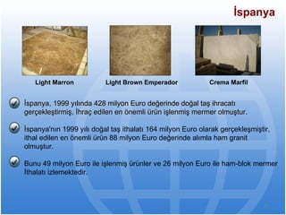 İspanya Light Marron  Light Brown Emperador  Crema Marfil İspanya, 1999 yılında 428 milyon Euro değerinde doğal taş ihracatı  gerçekleştirmiş, İhraç edilen en önemli ürün işlenmiş mermer olmuştur. İ spanya'nın 1999 yılı doğal taş ithalatı 164 milyon Euro olarak gerçekleşmiştir, ithal edilen en önemli ürün 88 milyon Euro değerinde alımla ham granit olmuştur.  Bunu 49 milyon Euro ile işlenmiş ürünler ve 26 milyon Euro ile ham-blok mermer İthalatı izlemektedir. 