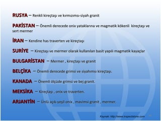 RUSYA  –  Renkli kireçtaşı ve kırmızımsı-siyah granit PAKİSTAN  –  Önemli derecede onix yataklarına ve magmatik kökenli  kireçtaşı ve sert mermer İRAN  –  Kendine has traverten ve kireçtaşı SURİYE   –  Kireçtaşı ve mermer olarak kullanılan basit yapılı magmatik kayaçlar BULGARİSTAN   –  Mermer , kireçtaşı ve granit BELÇİKA   –  Önemli derecede grimsi ve siyahımsı kireçtaşı. KANADA   –  Önemli ölçüde grimsi ve bej granit. ARJANTİN   –  Ünlü açık-yeşil onix , mavimsi granit , mermer. MEKSİKA   –  Kireçtaşı , onix ve traverten. Kaynak: http://www.inspectstone.com 